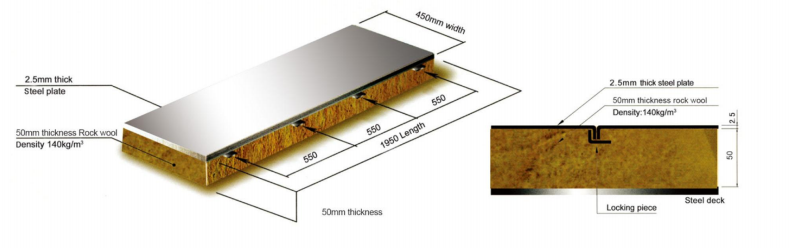 floating floor565185.png floating floor.png